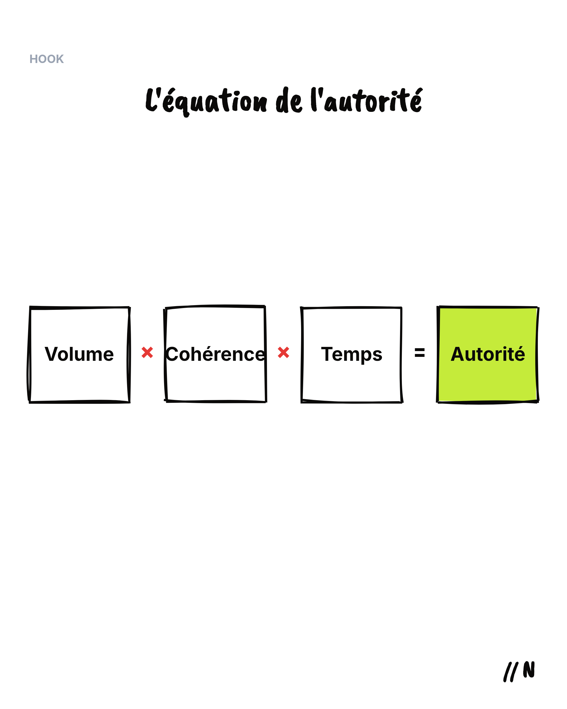 Contenu produit par la machine